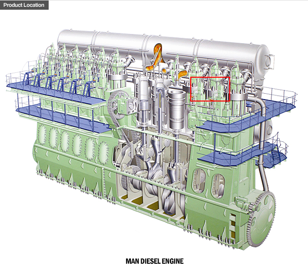 diesel engine fuel pump